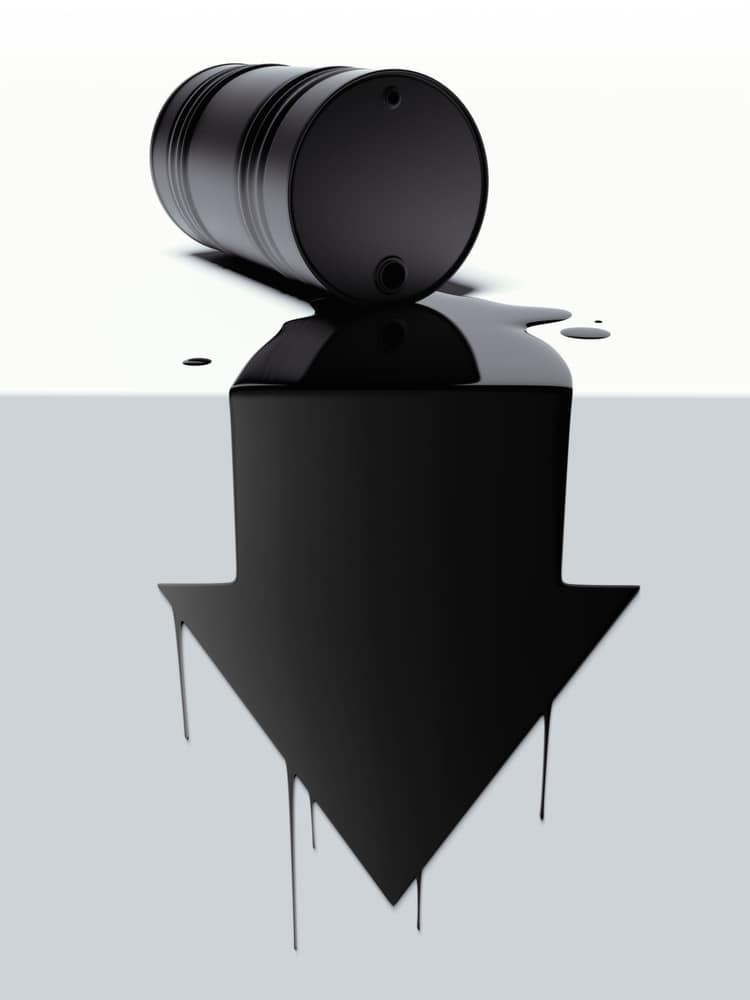 pétrole wti bourse