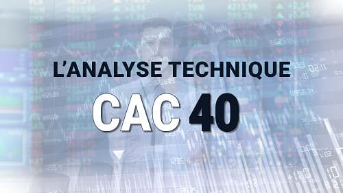 Analyse CAC40 Gilles Leclerc