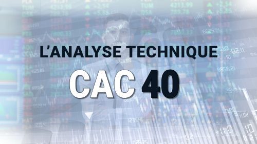 CAC40 Gilles Leclerc Analyse technique