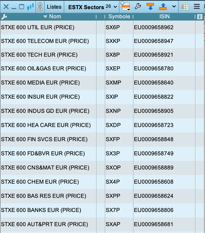 Euro_stoxx_secteurs_020824