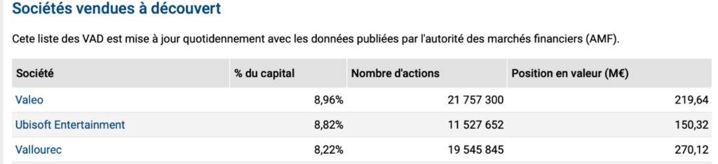 Valeo_societes_VAD_241011
