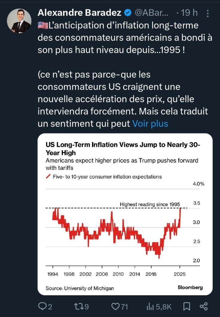 Ukraine_USA_inflation_250225