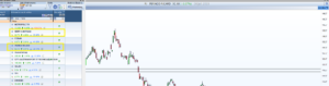 Pernod Ricard graphe 3